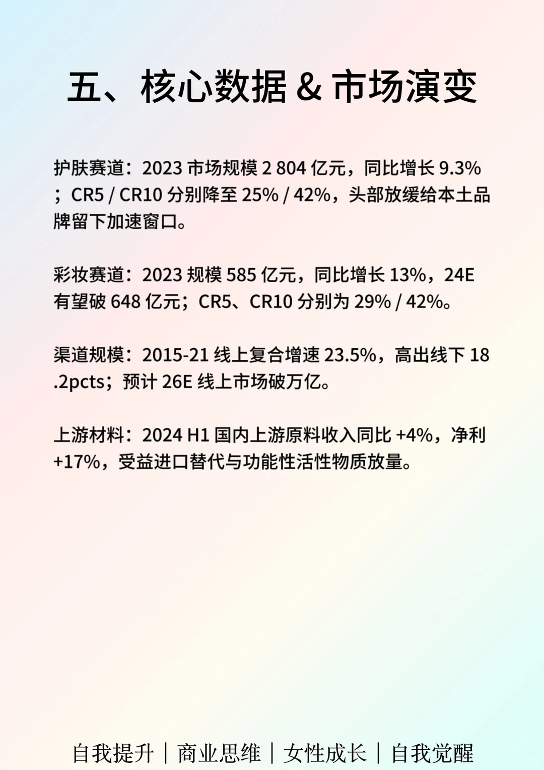 一天吃透一个行业：美妆日化