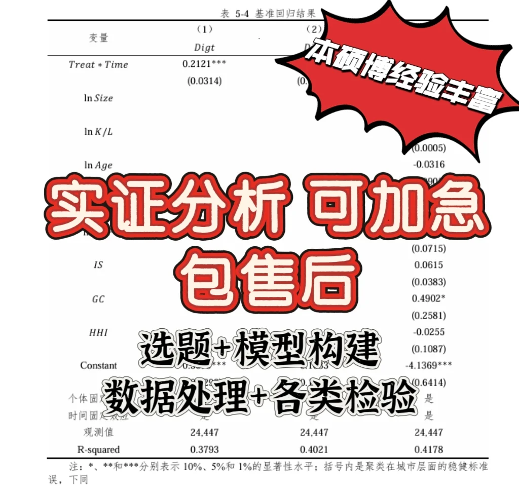 一天能完成DID实证分析吗?