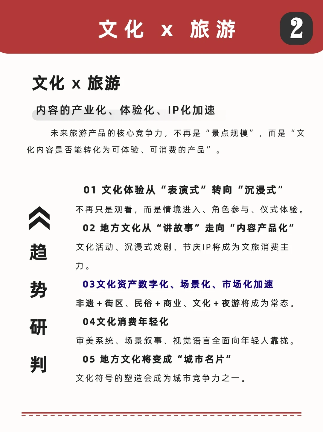 未来旅游趋势及热门岗位分析