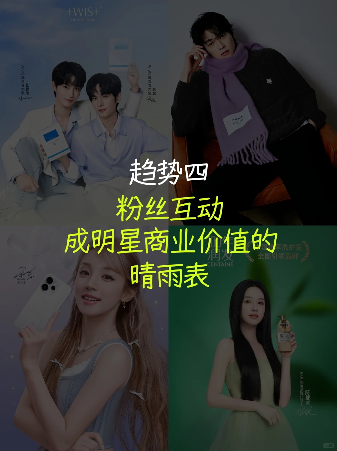 品牌方在找明星合作品宣的趋势