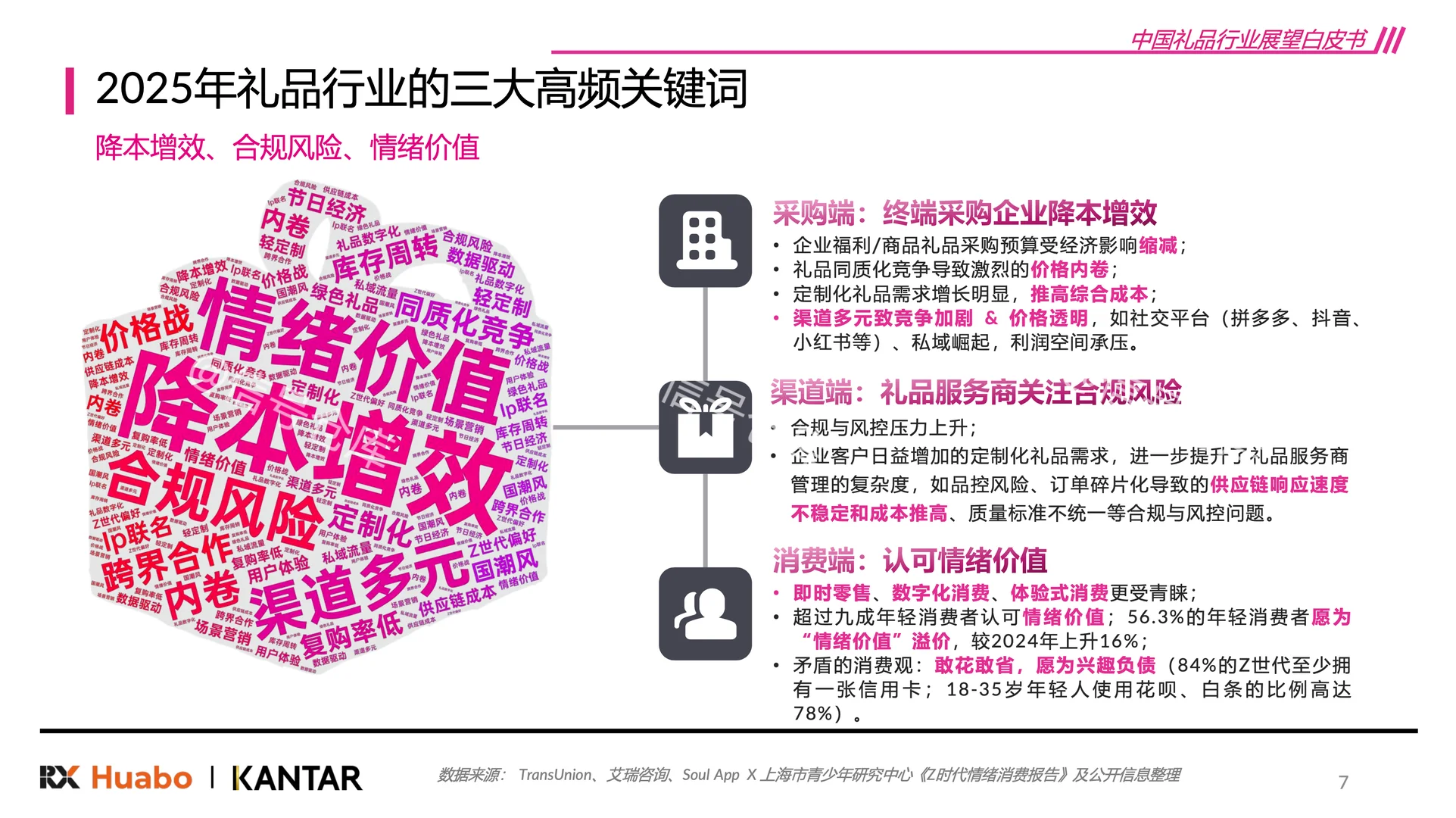 〔003〕2026年中国礼赠品行业展望白皮书