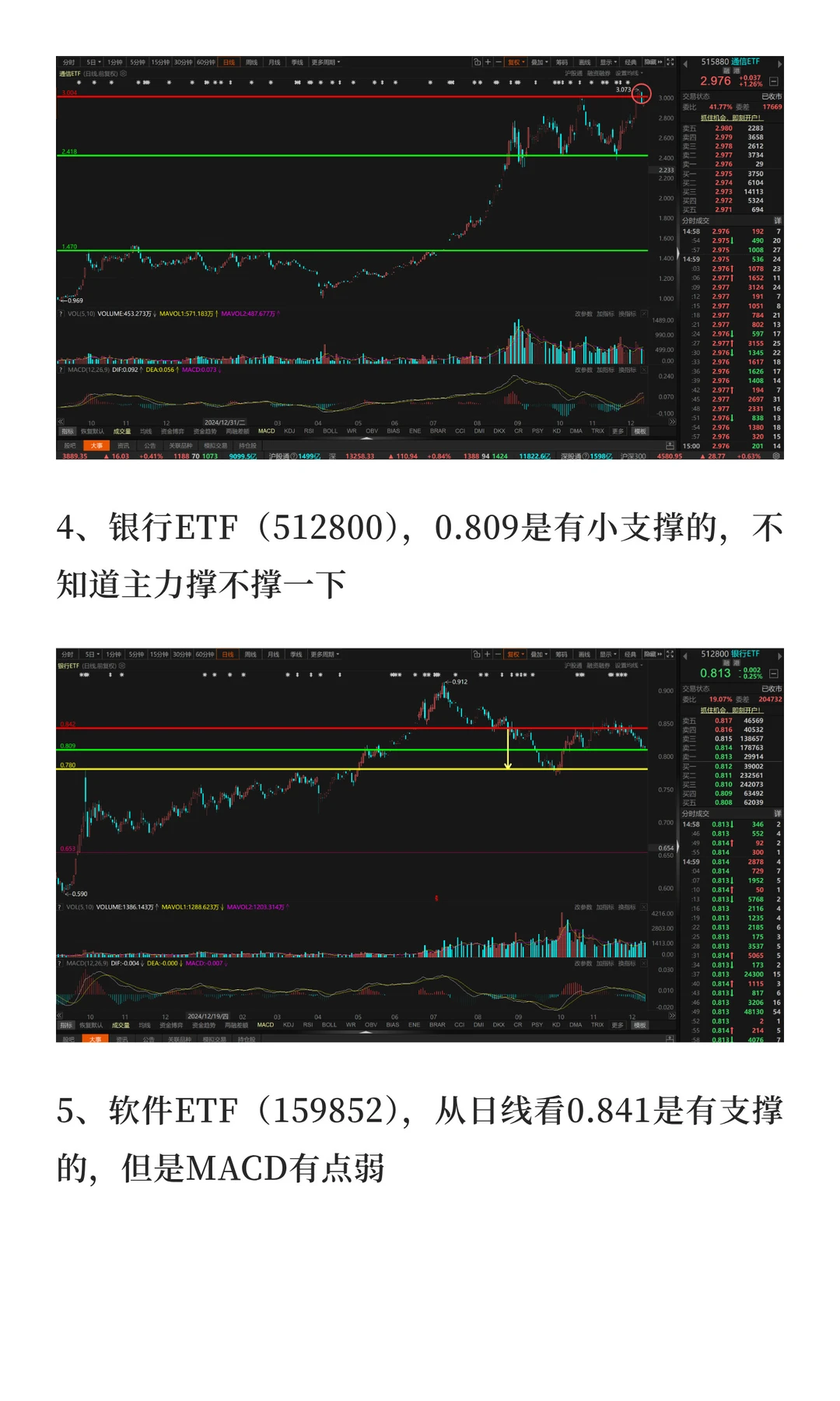 12月15日-12月19日市场展望（2025年）