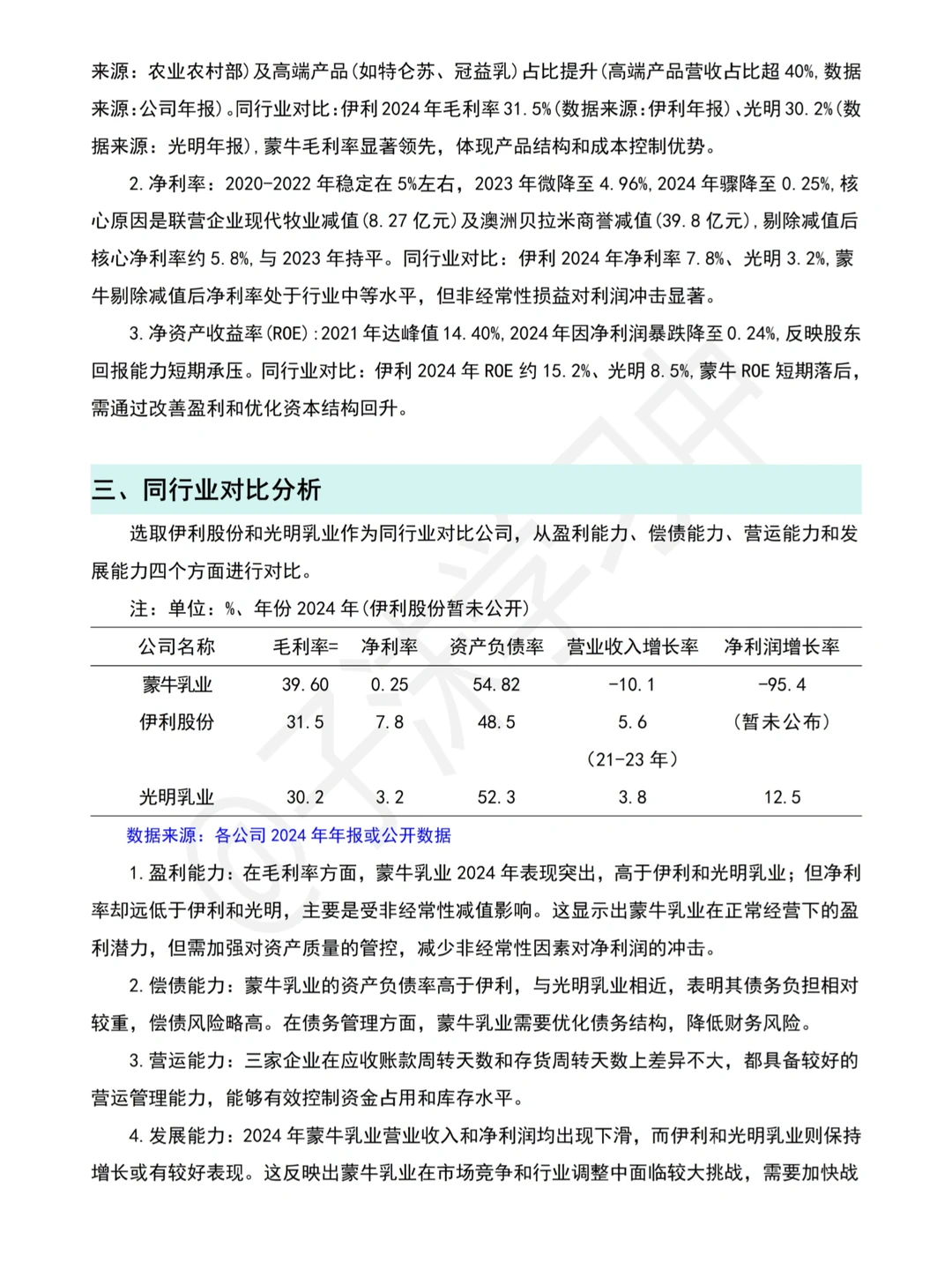 蒙牛乳业近五年财务分析报告就这样写完了