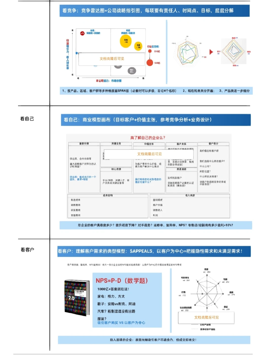 华为战略洞察五看:洞悉前世、今生和未来。找出持续增长机会