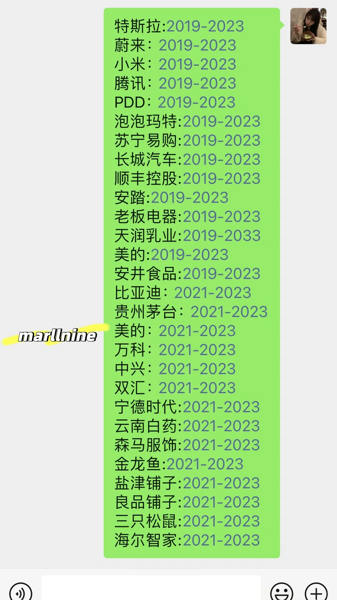 【32篇】财务报表分析