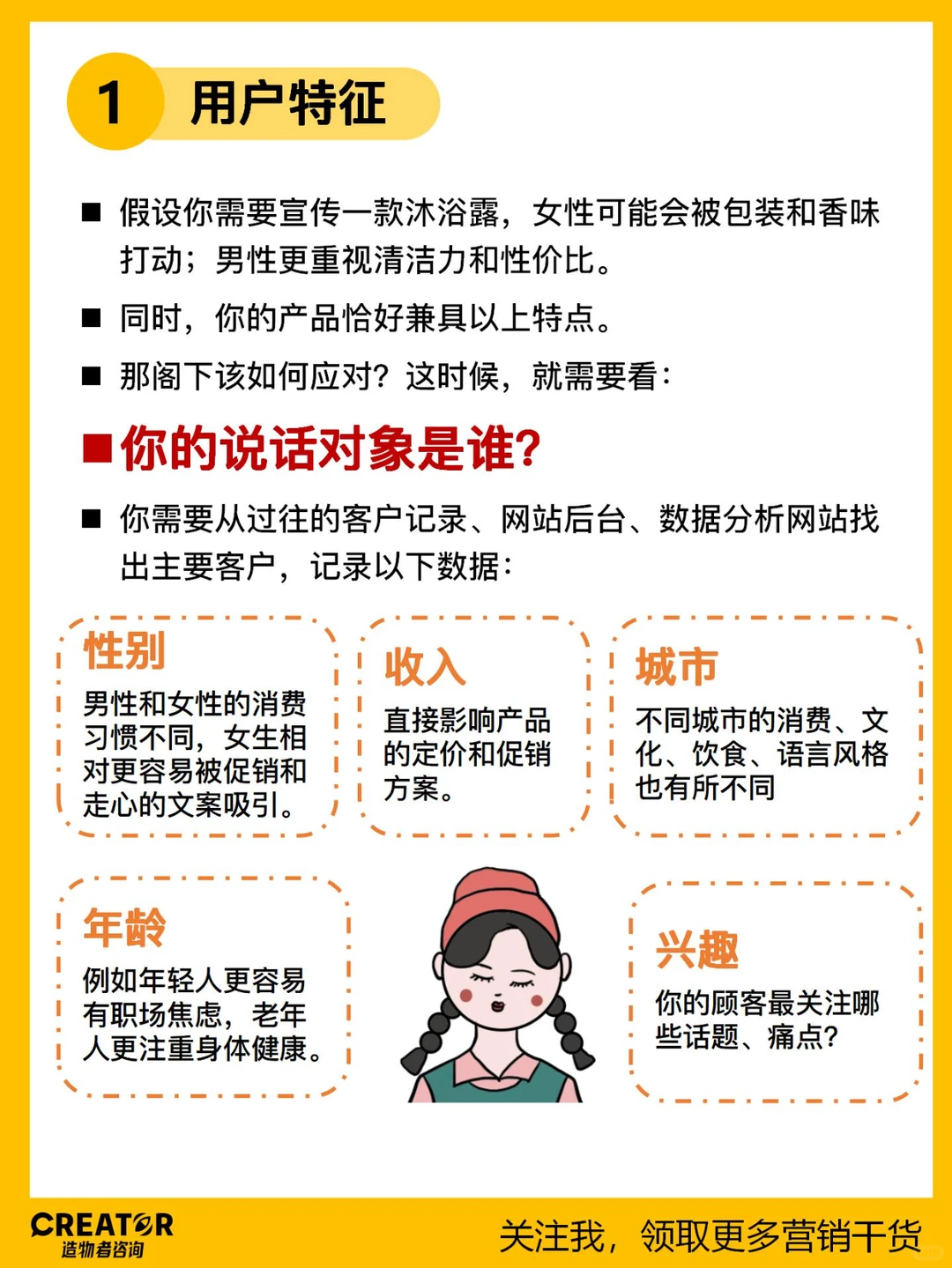 用户画像分析5大维度，帮你找到目标客户