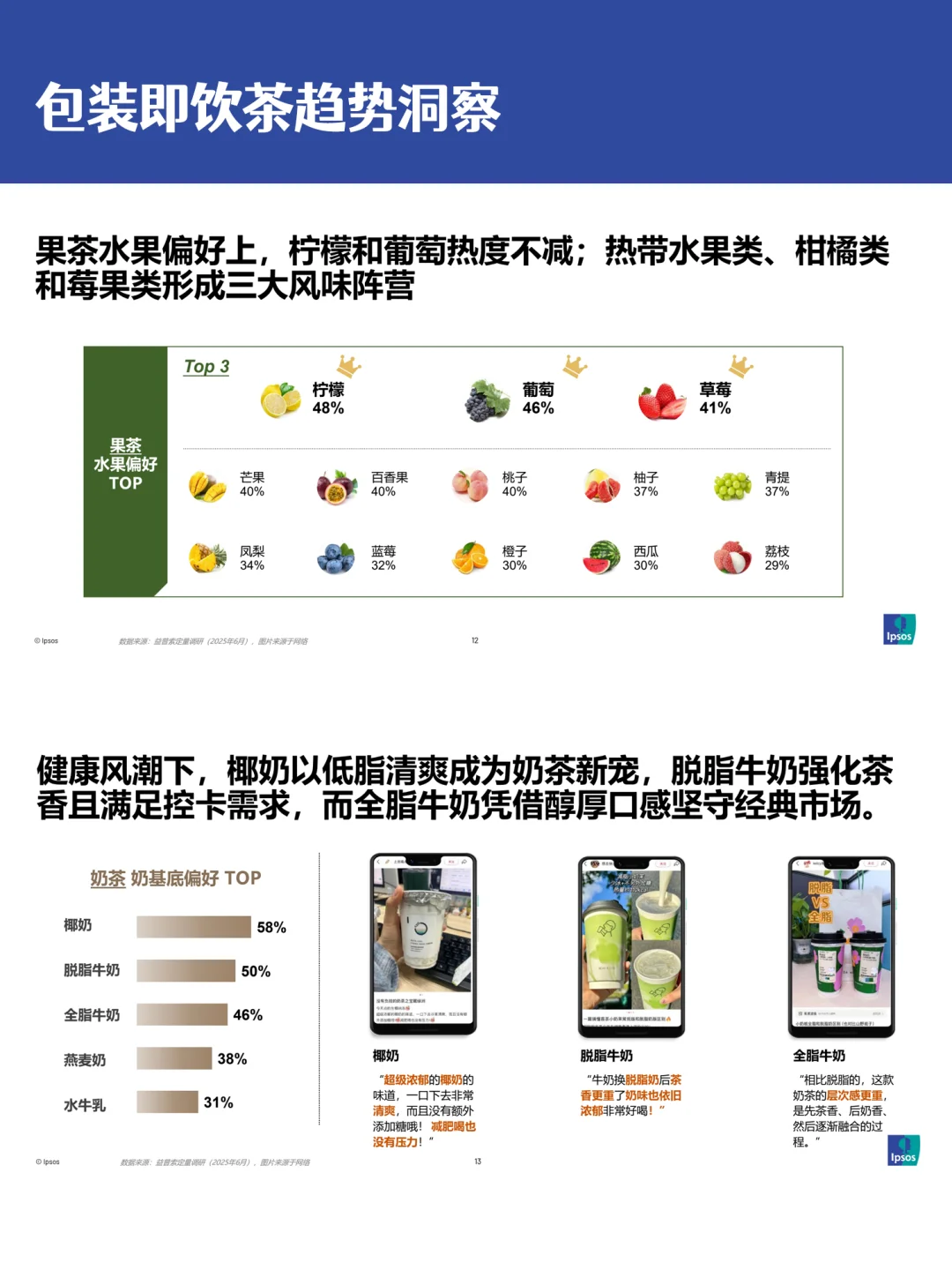 从功能导向到情绪驱动|2025茶饮新趋势