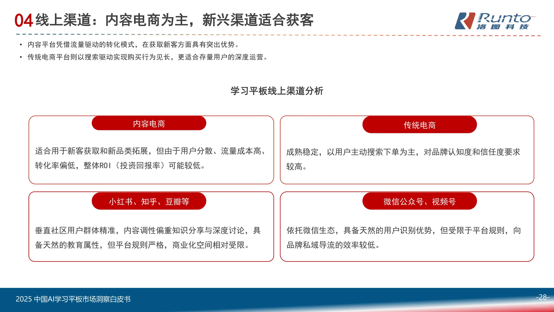 2025中国AI学习平板市场洞察白皮书