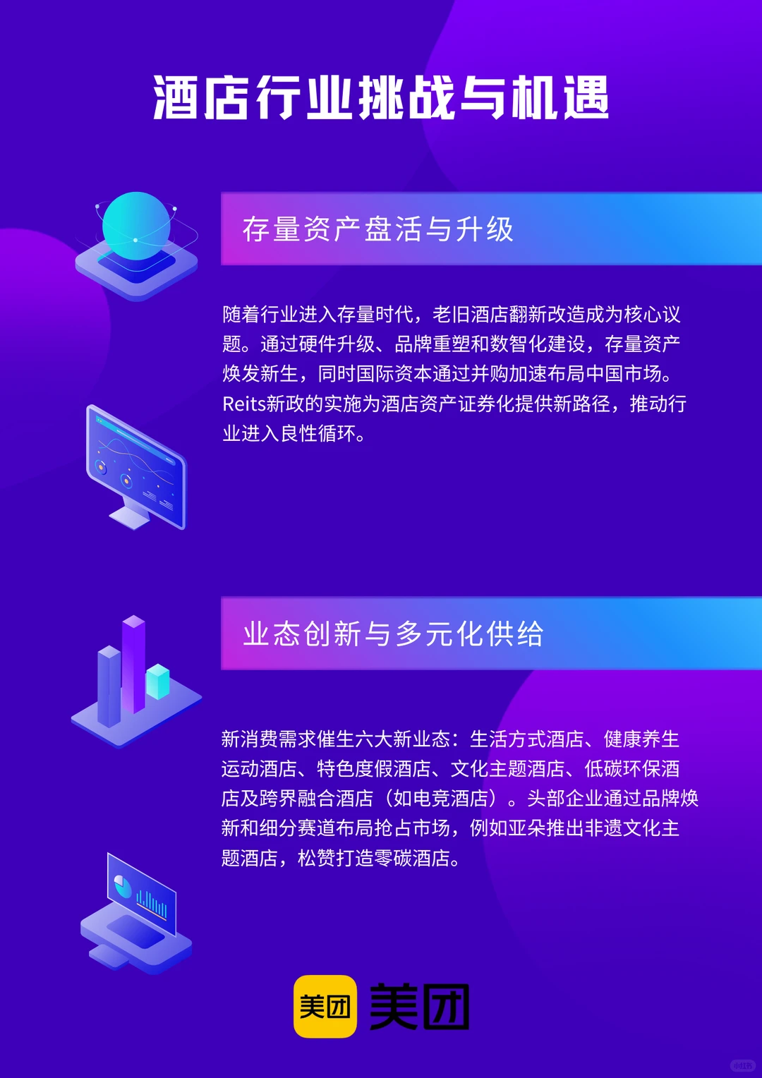 速点，带你了解2025酒店行业趋势