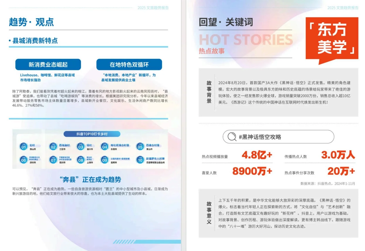 正大杯选题建议|旅游经济(行业报告)