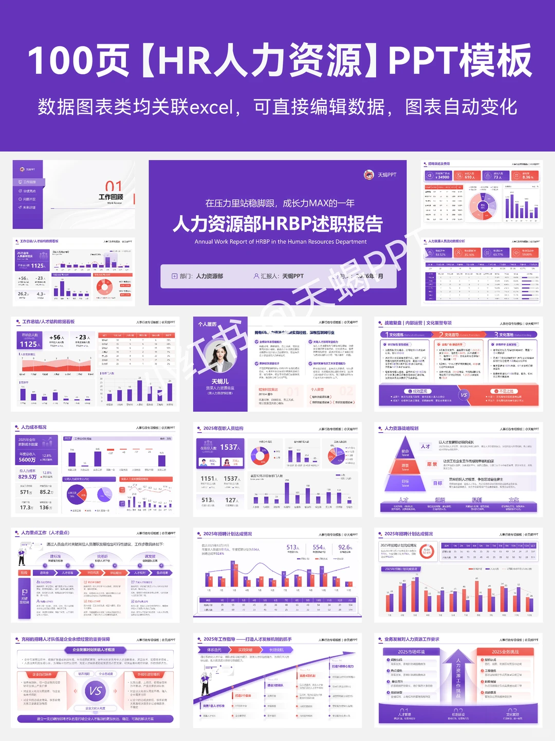 领导夸爆的人力资源HRBP2025年终述职PPT