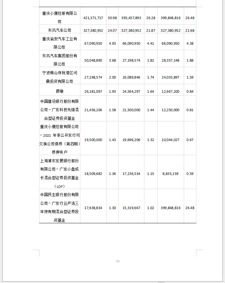 会计范文赛力斯公司的资本结构对企业价值的