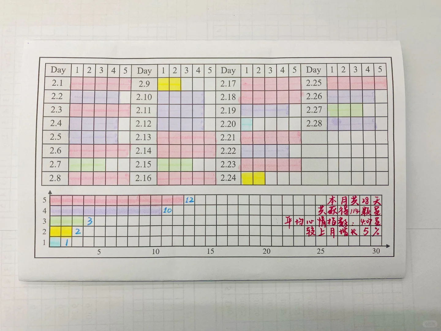 你们要的2024年度报告教程!