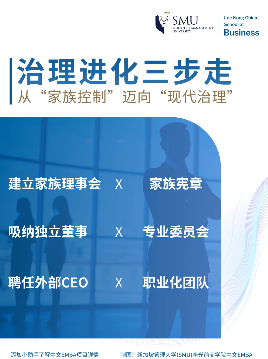 富不过三代？亚洲家族企业的破局时刻来了