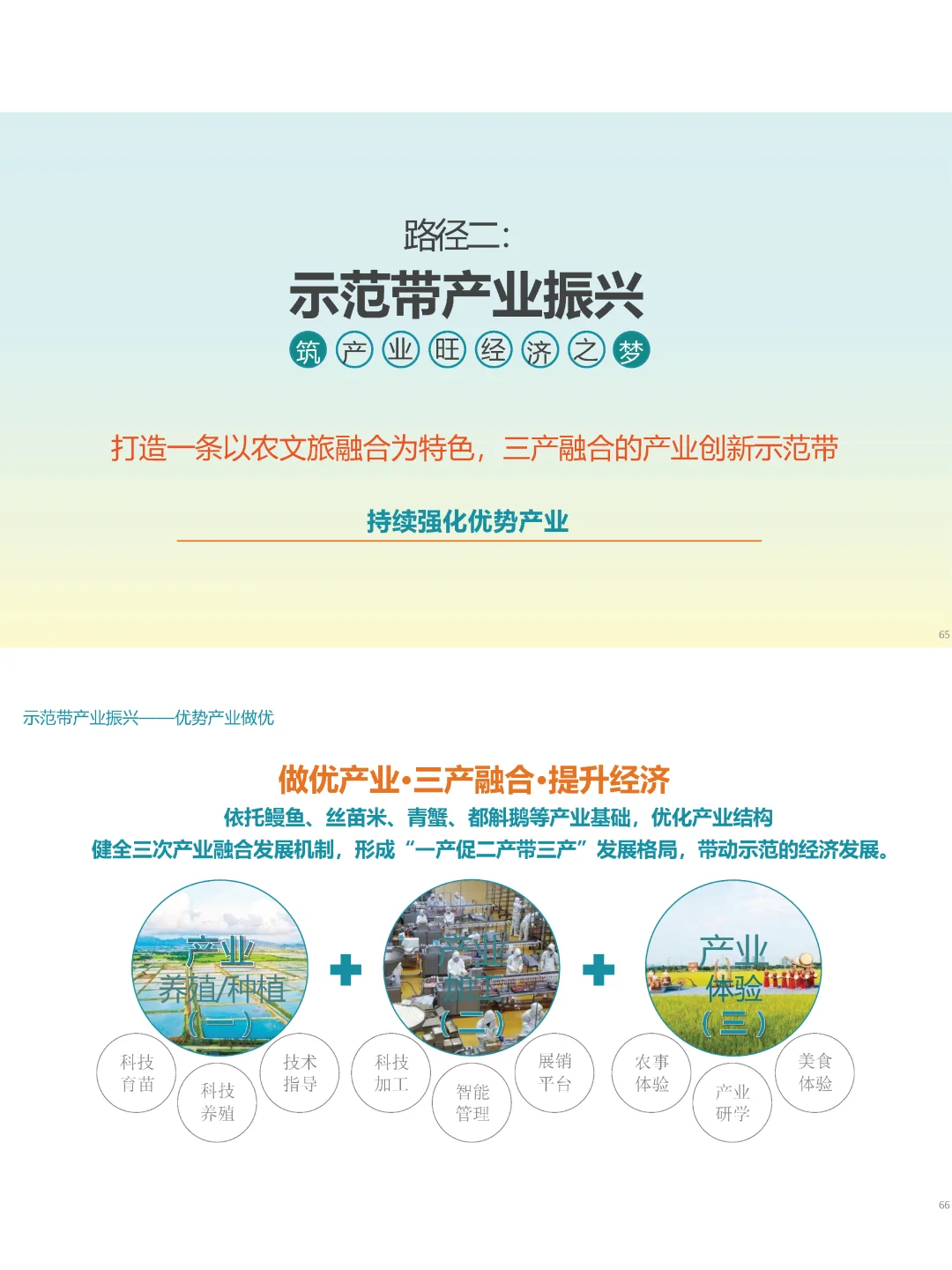 文旅干货I 乡村振兴三大发展路径