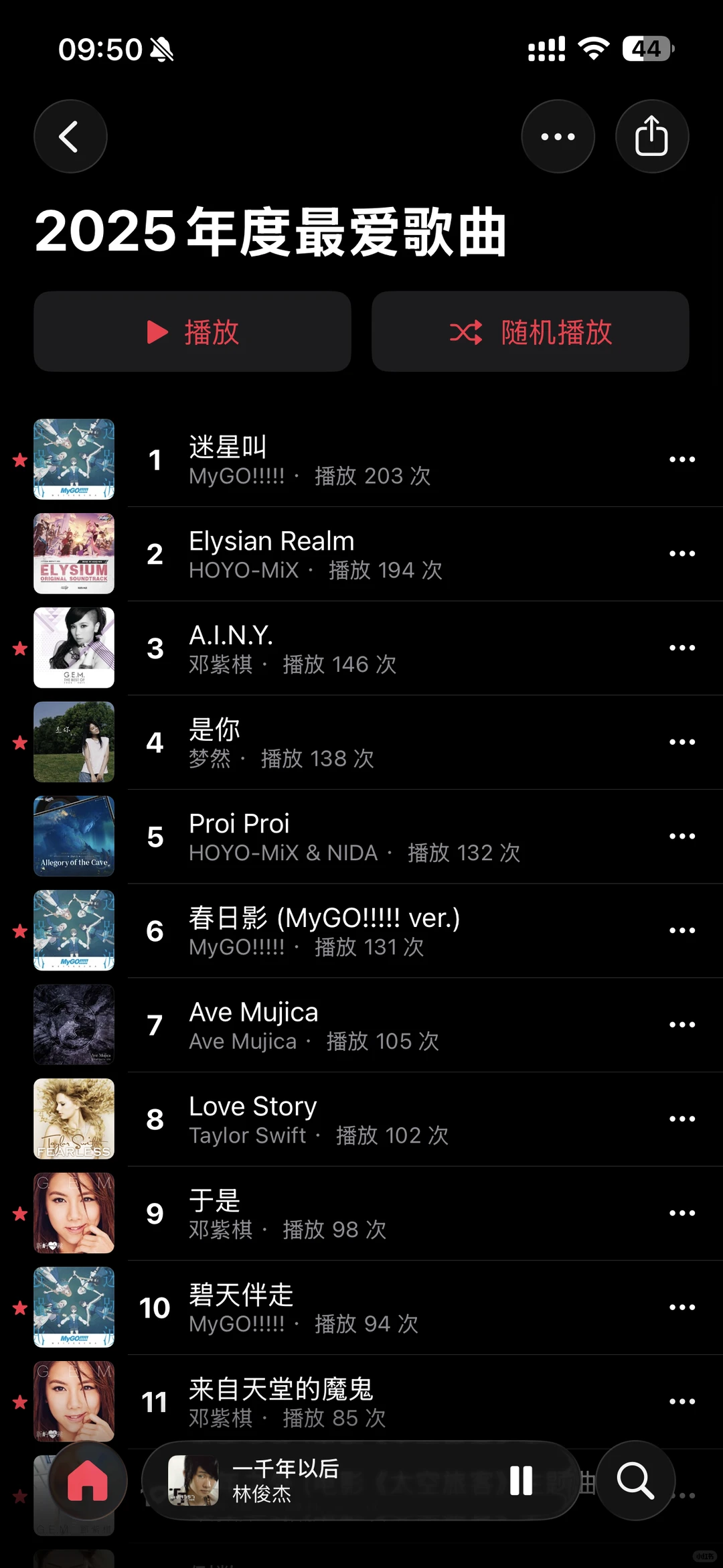  Music 年度报告