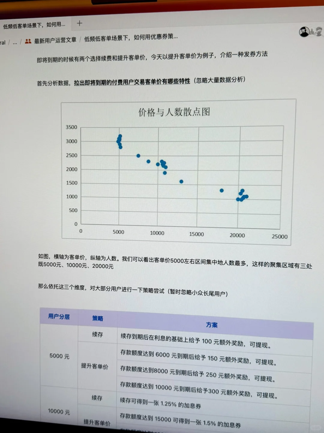 用户运营:大厂低频低客单下用户增长策略