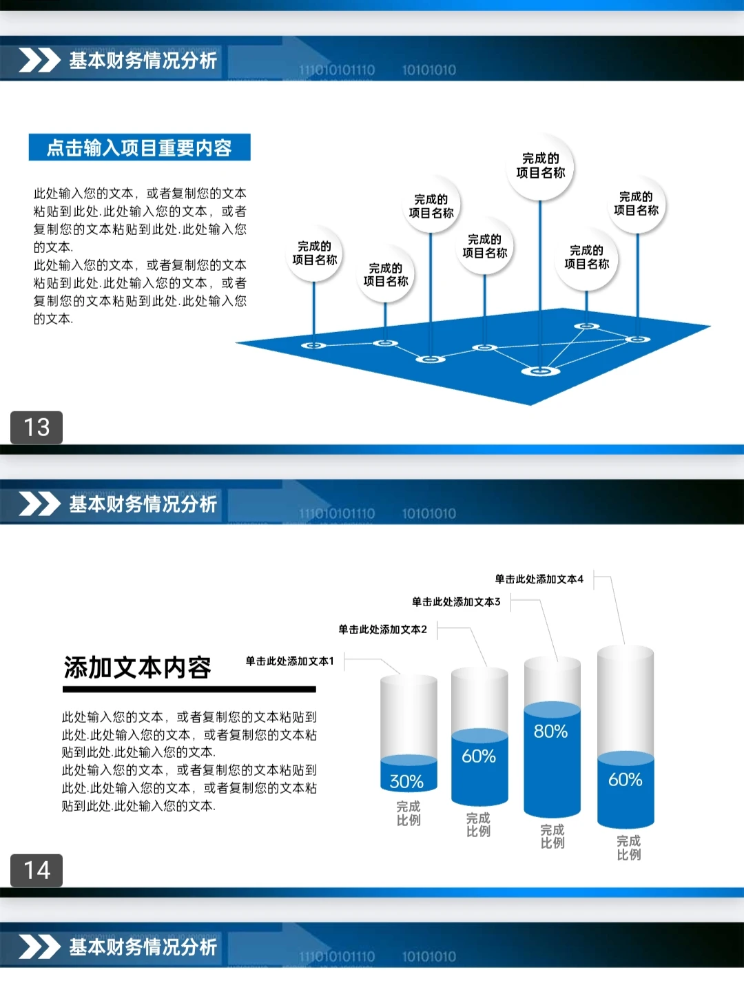 被老板高看一眼的财务数据分析PPT模板