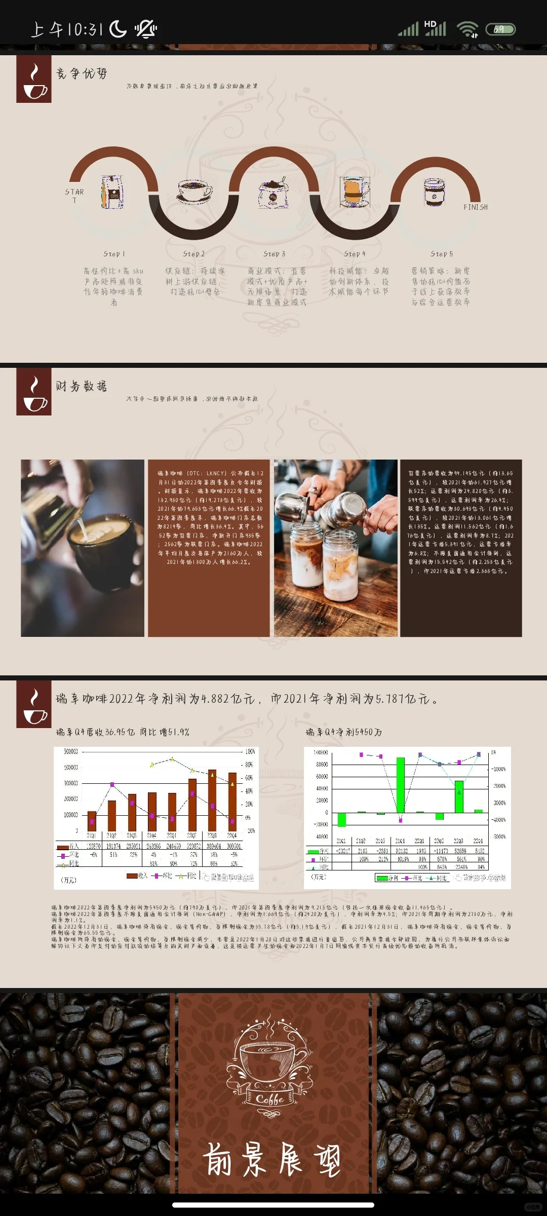 瑞幸咖啡产业分析