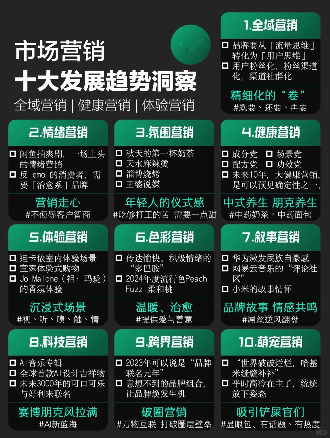 营销人必看！市场营销的十大趋势