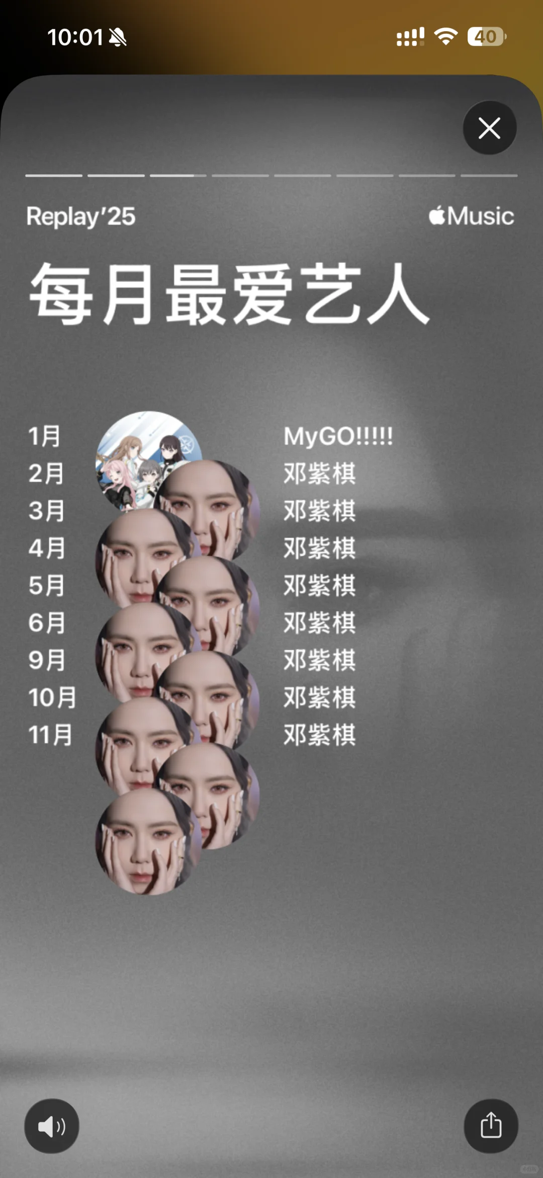  Music 年度报告