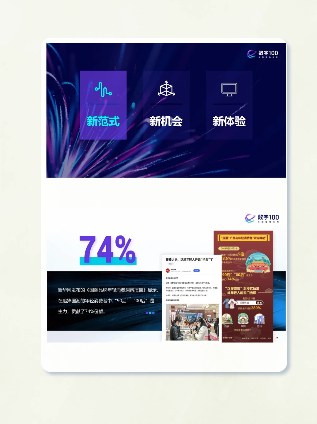 31页报告|2023年中国消费趋势洞察