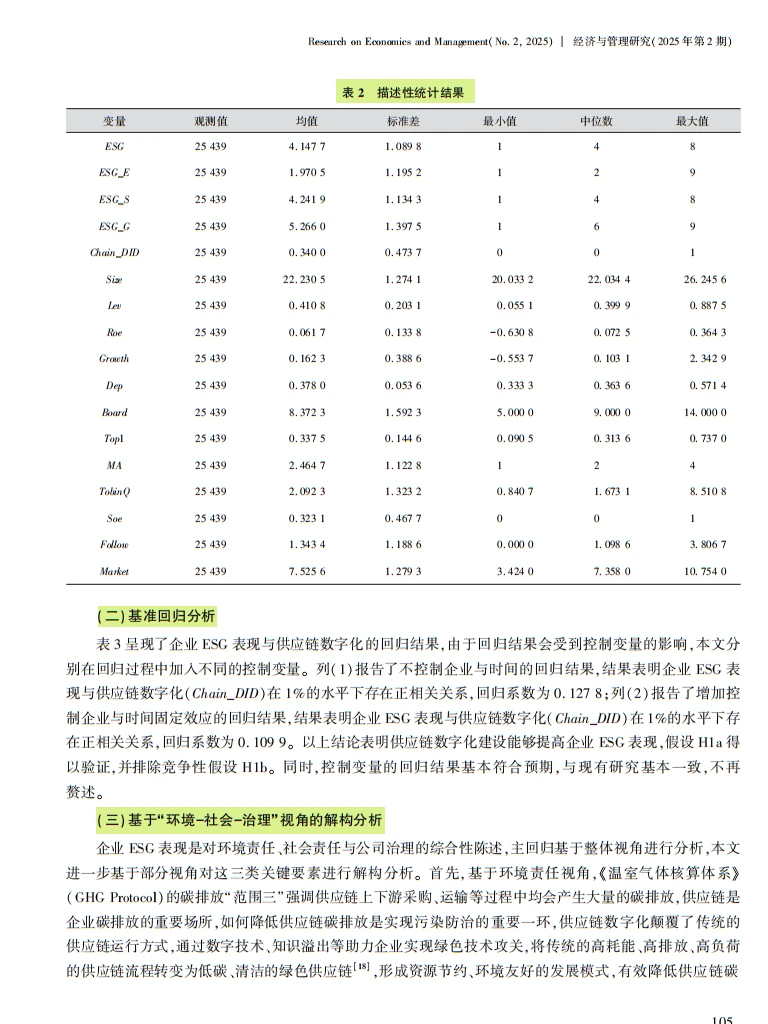 供应链数字化→企业 ESG 加分!
