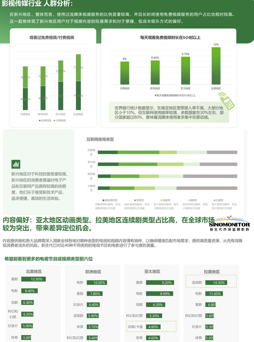 2024年海外消费者洞察白皮书