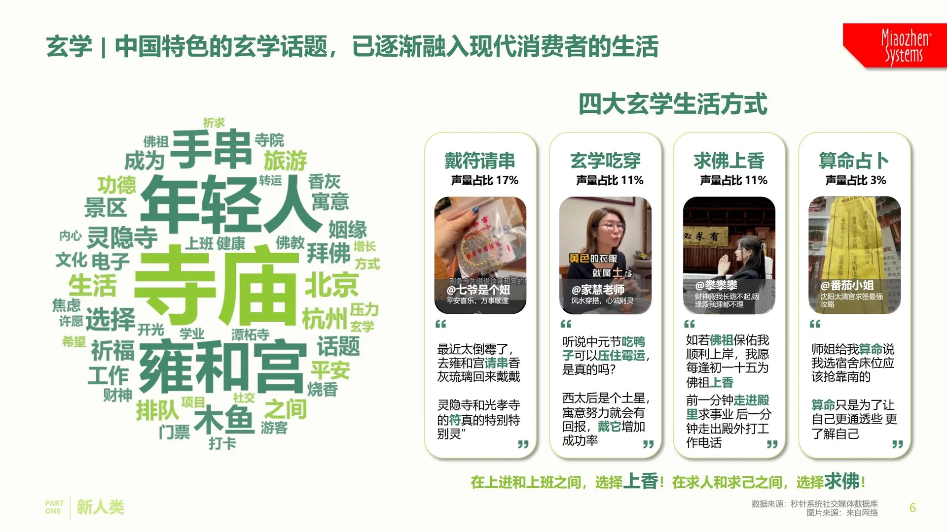 消费者观察报告?新人类、新趋势、新应用