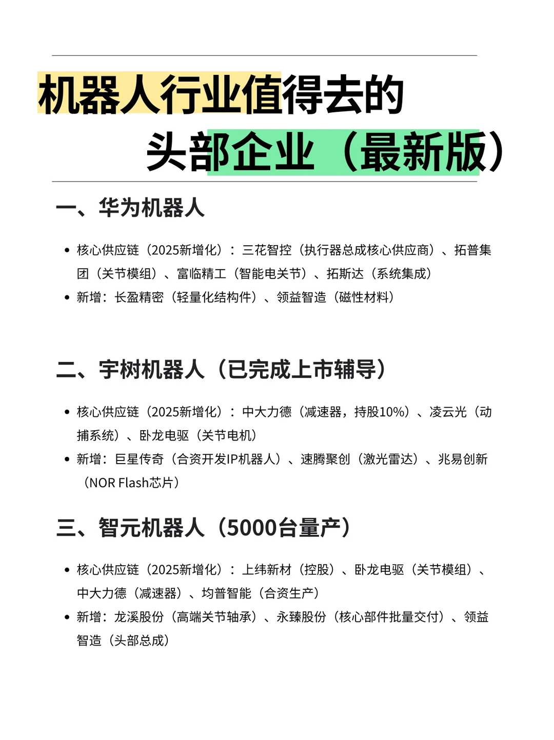 机器人行业值得去的头部企业（最新版）…