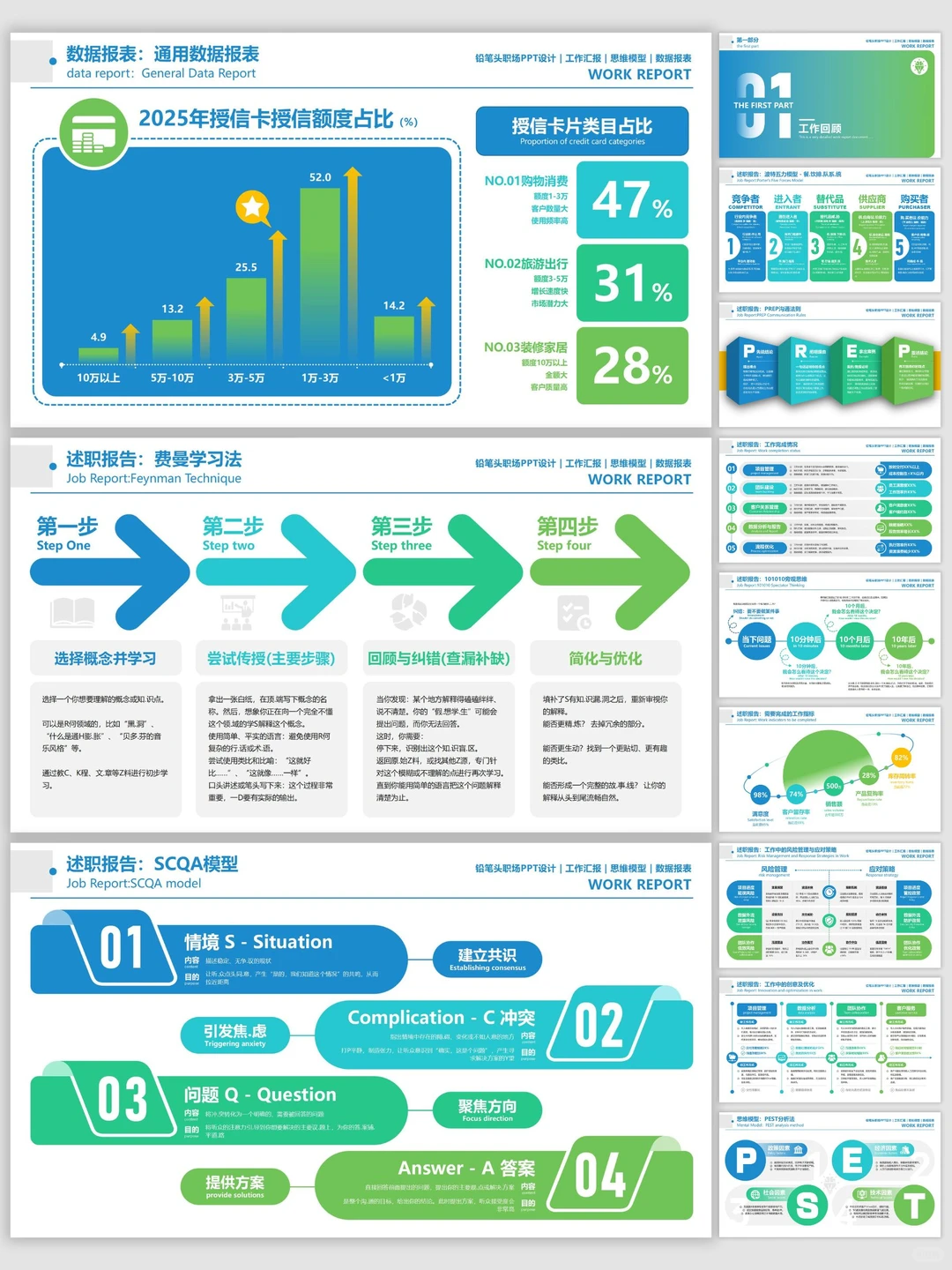双十二复盘汇报中脱颖而出,离不了这套PPT