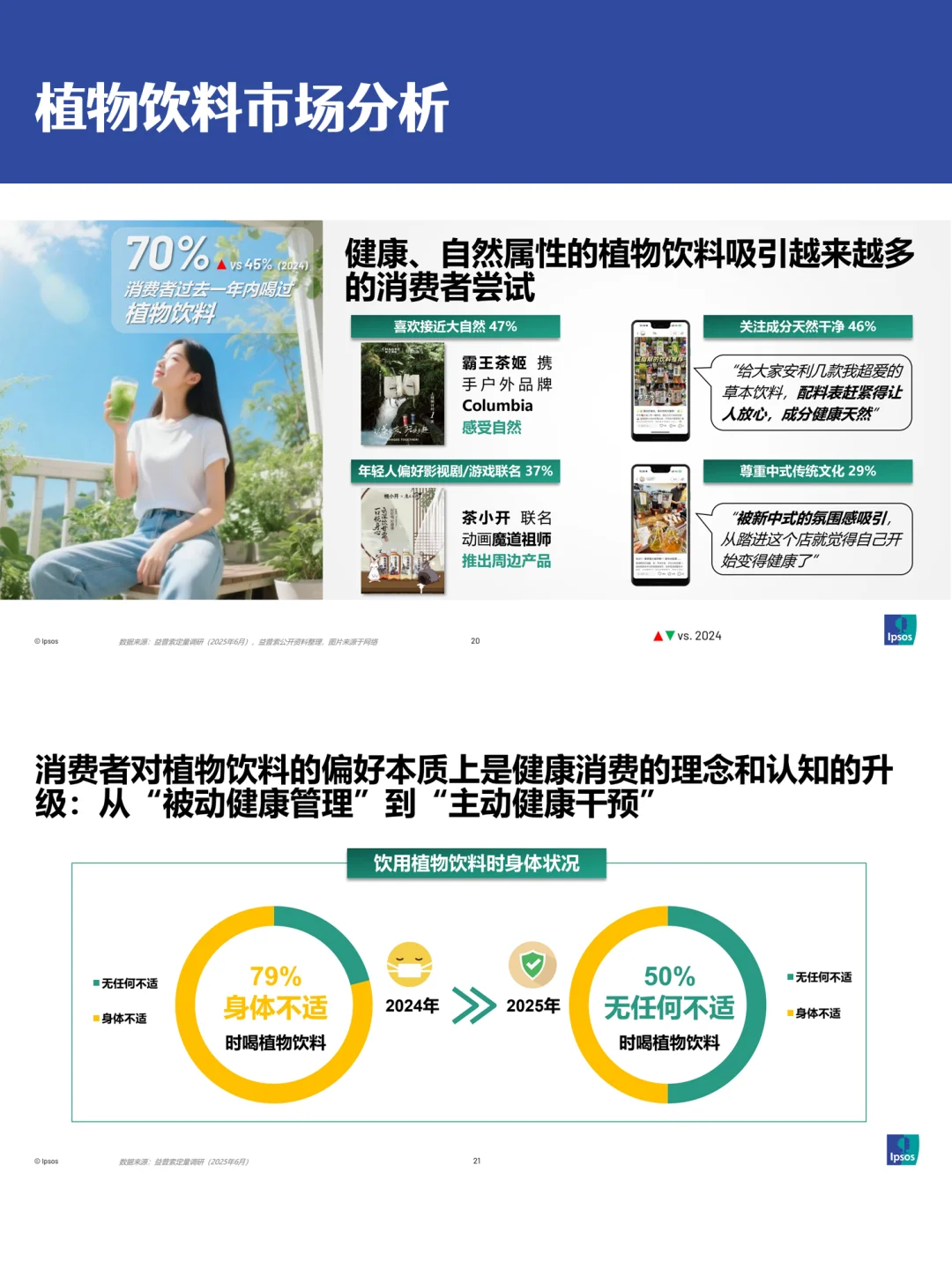 从功能导向到情绪驱动|2025茶饮新趋势