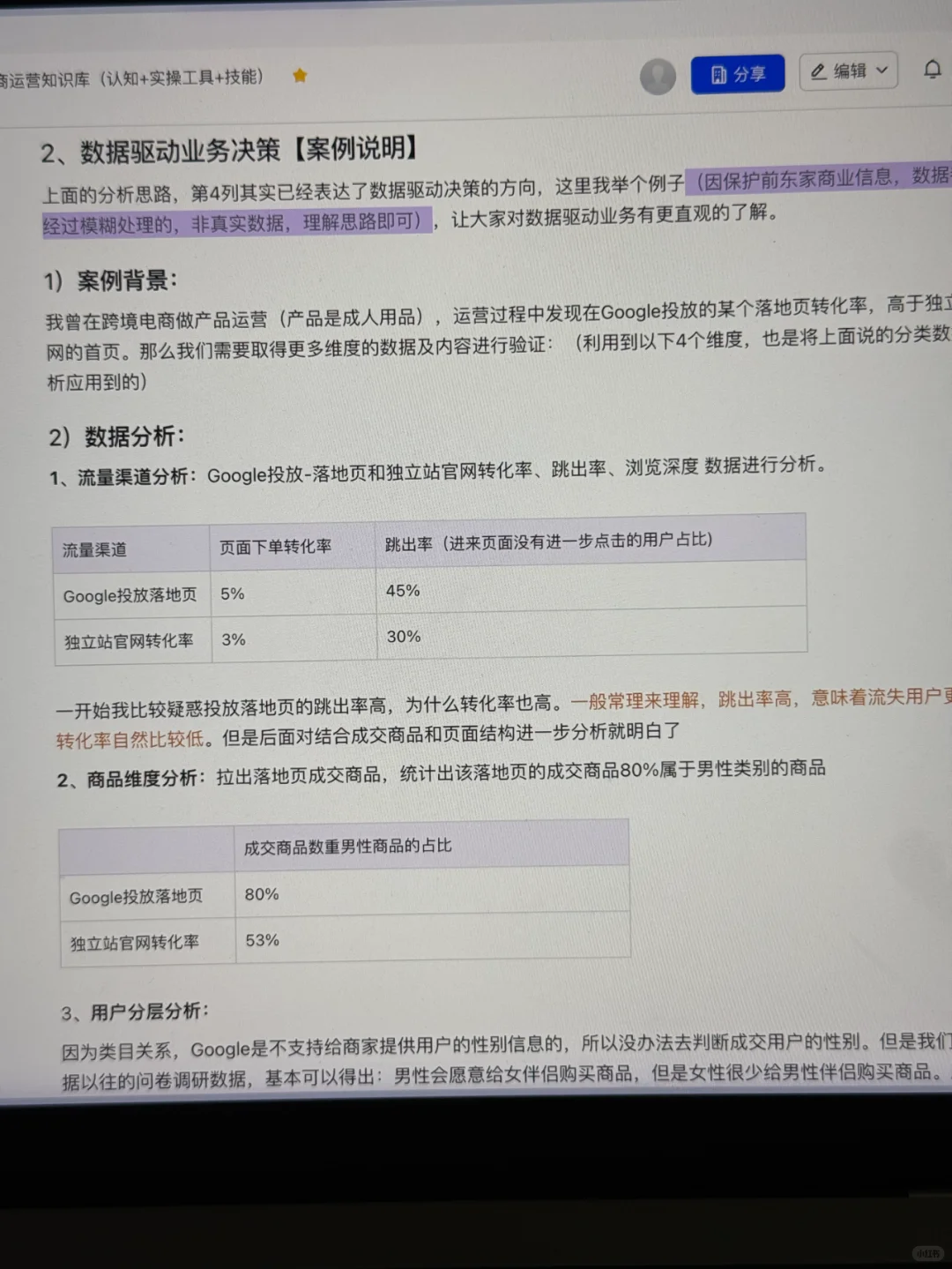 电商运营知识库：数据分析思路与决策
