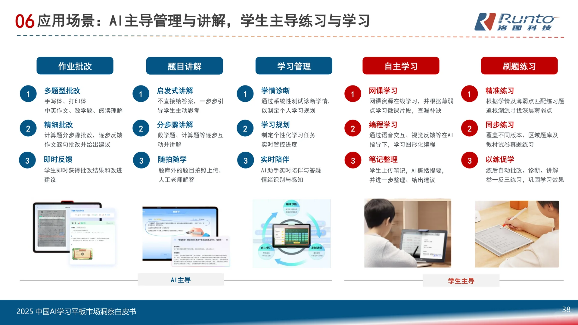 2025中国AI学习平板市场洞察白皮书