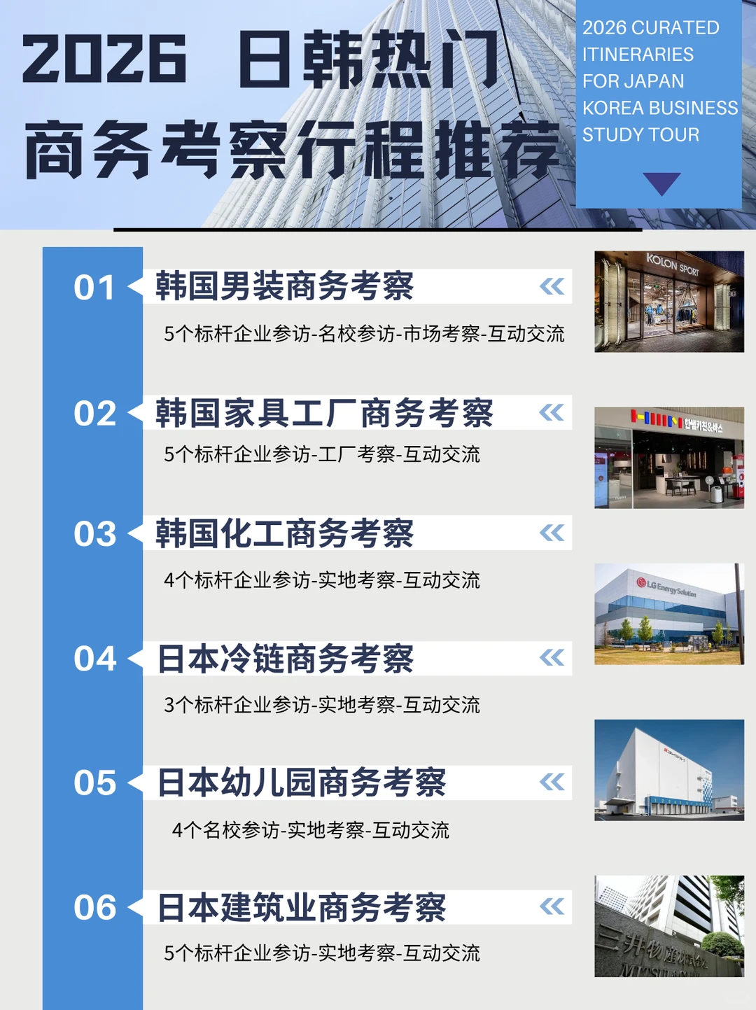 日韩商务考察行程合集，带回企业优化新思路