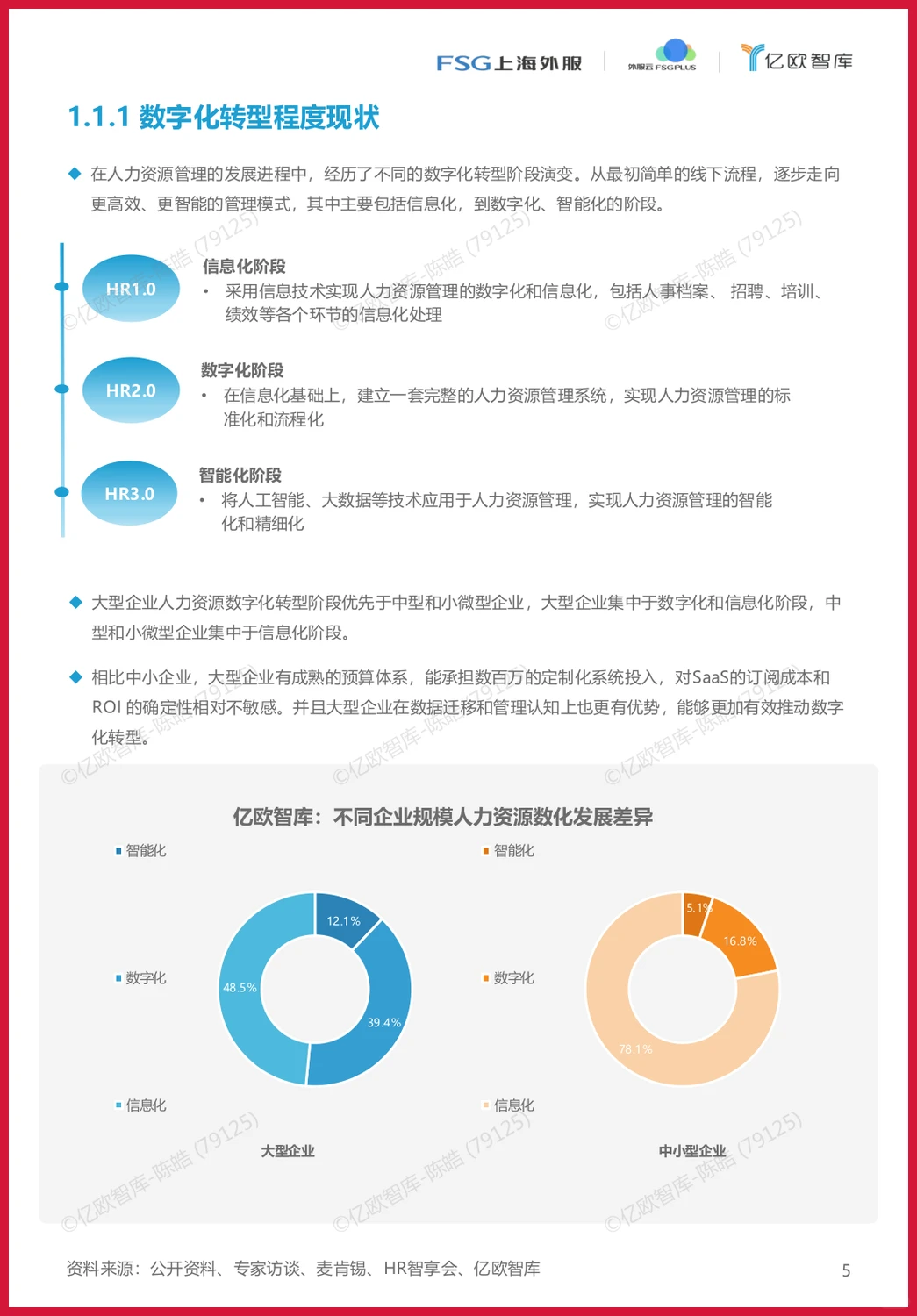 严选报告 | 2025年AI赋能HR洞察报告
