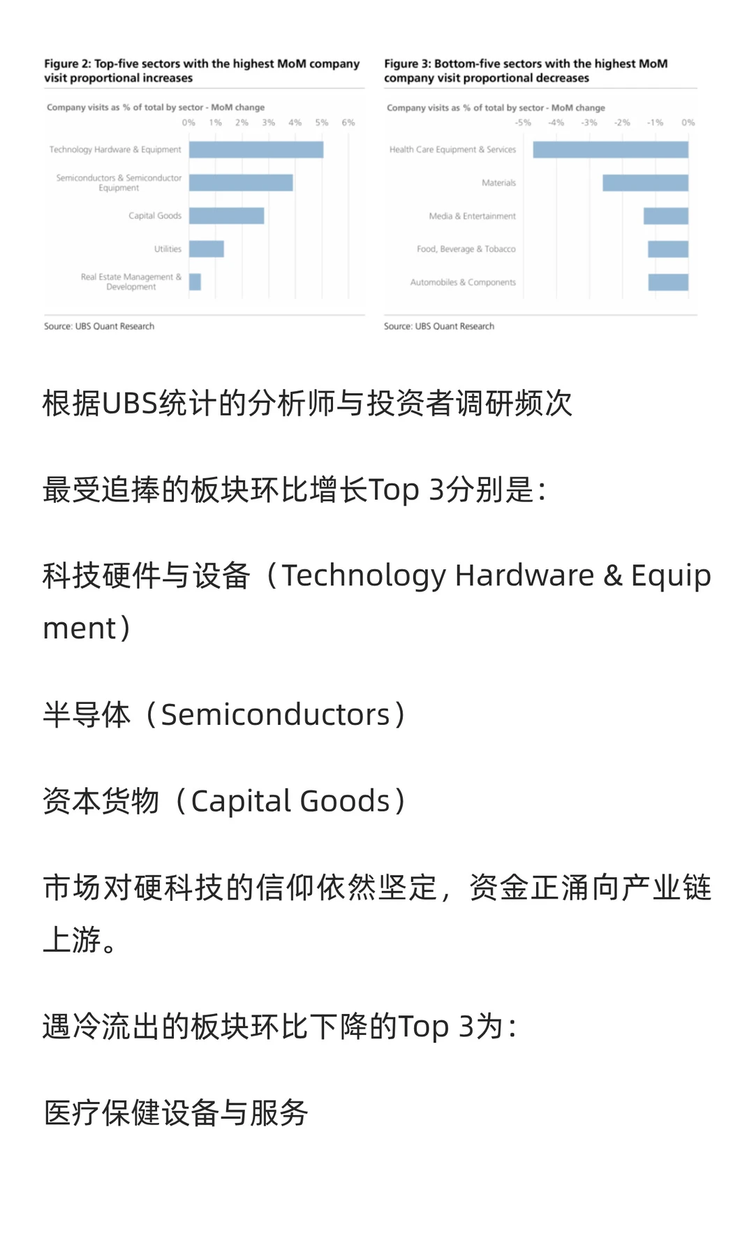 2026中国增长的新引擎在哪里？