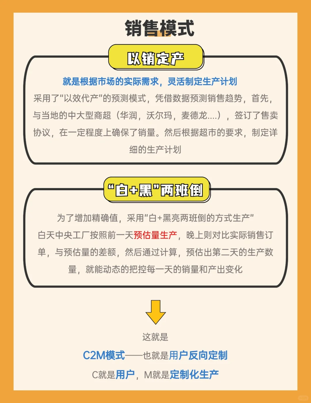 每天学习一家公司16|桃李面包商业盈利模式