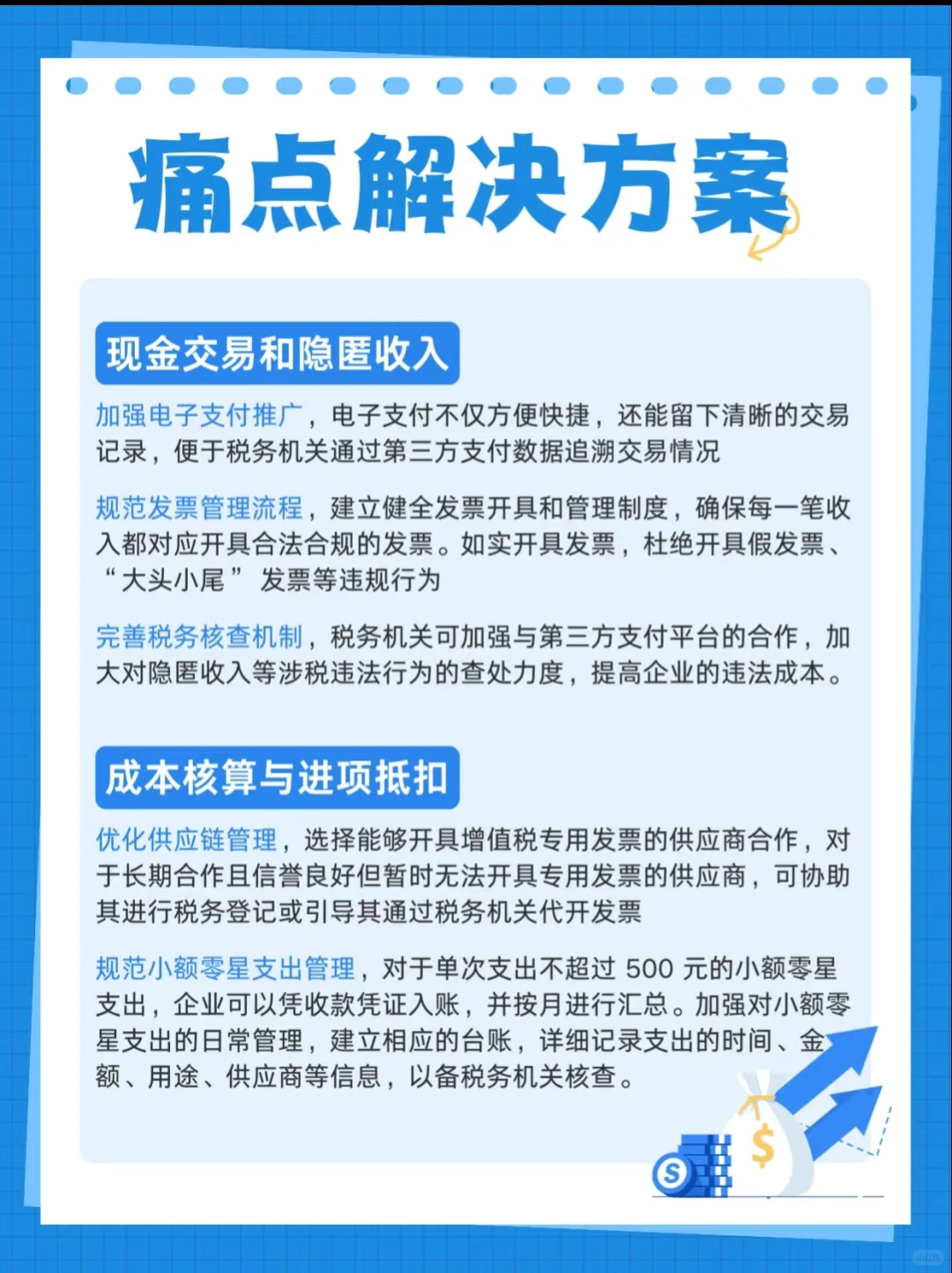 餐饮行业财税痛点，行业痛点分析❗❗❗