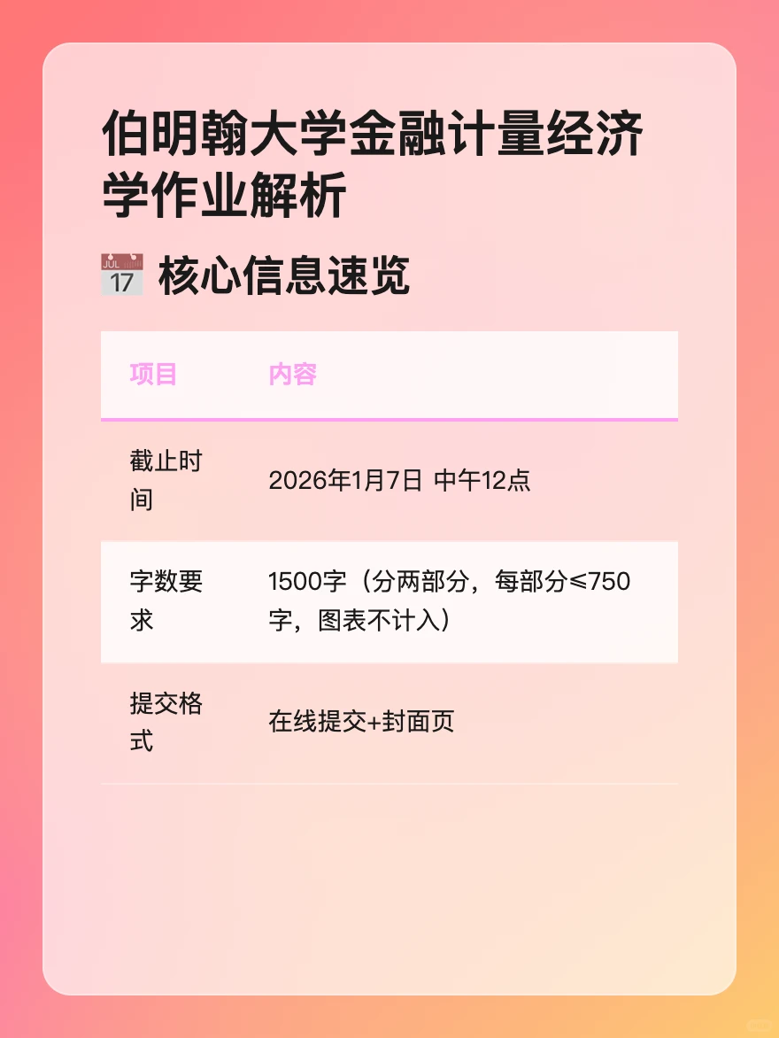 伯明翰大学 40055 应用金融计量经济学