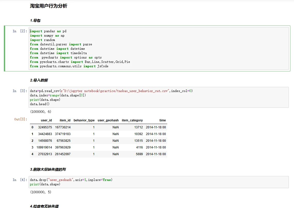 数据分析——淘宝用户行为分析
