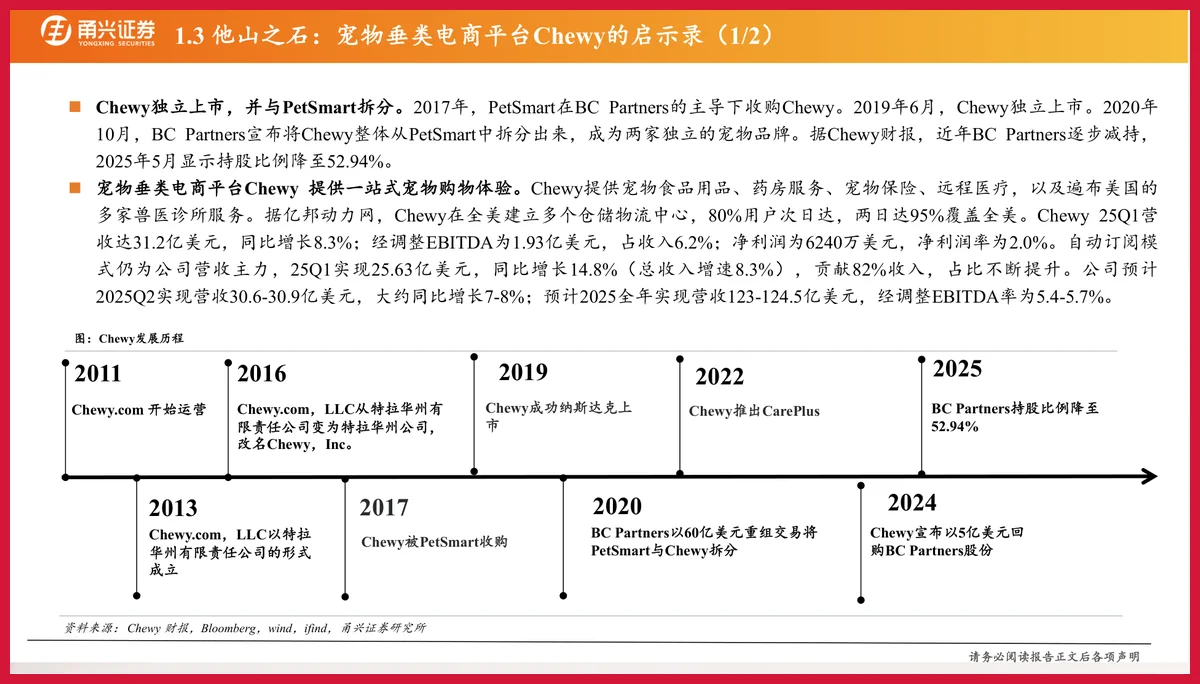 严选报告 | 2025年宠物经济发展趋势