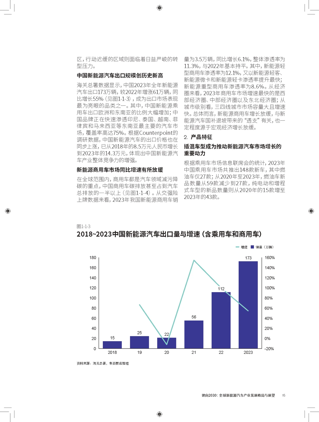 驶向2030:全球新能源汽车发展格局展望报告