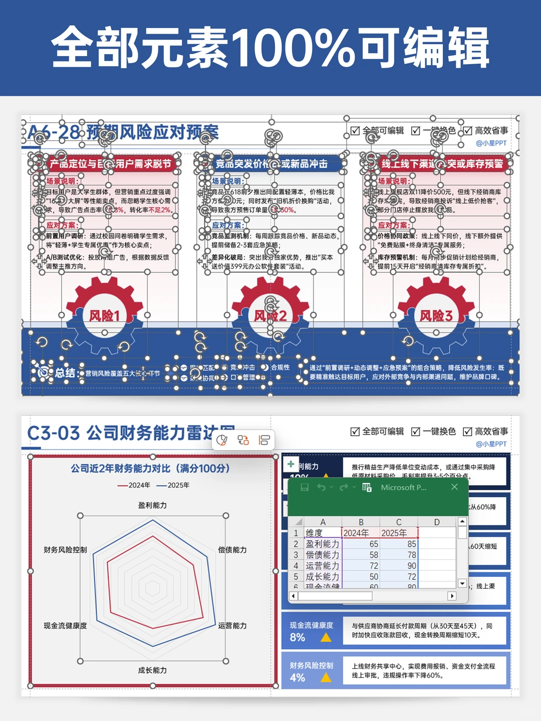 汇报能力绝对是顶级职场能力