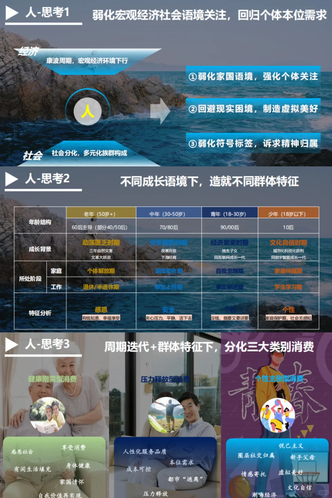 未来文旅项目如何突围?