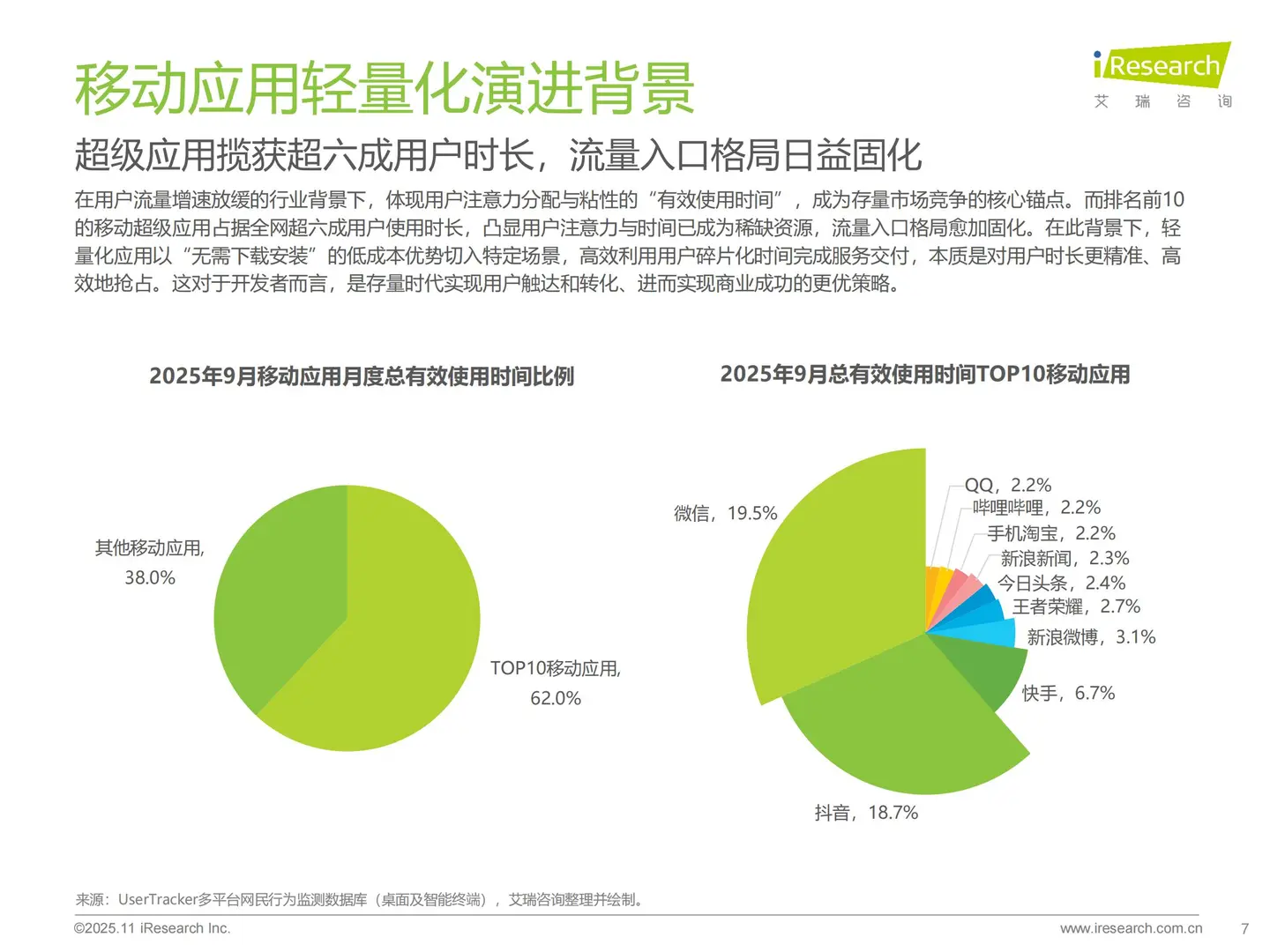2025移动应用服务新路径研究报告