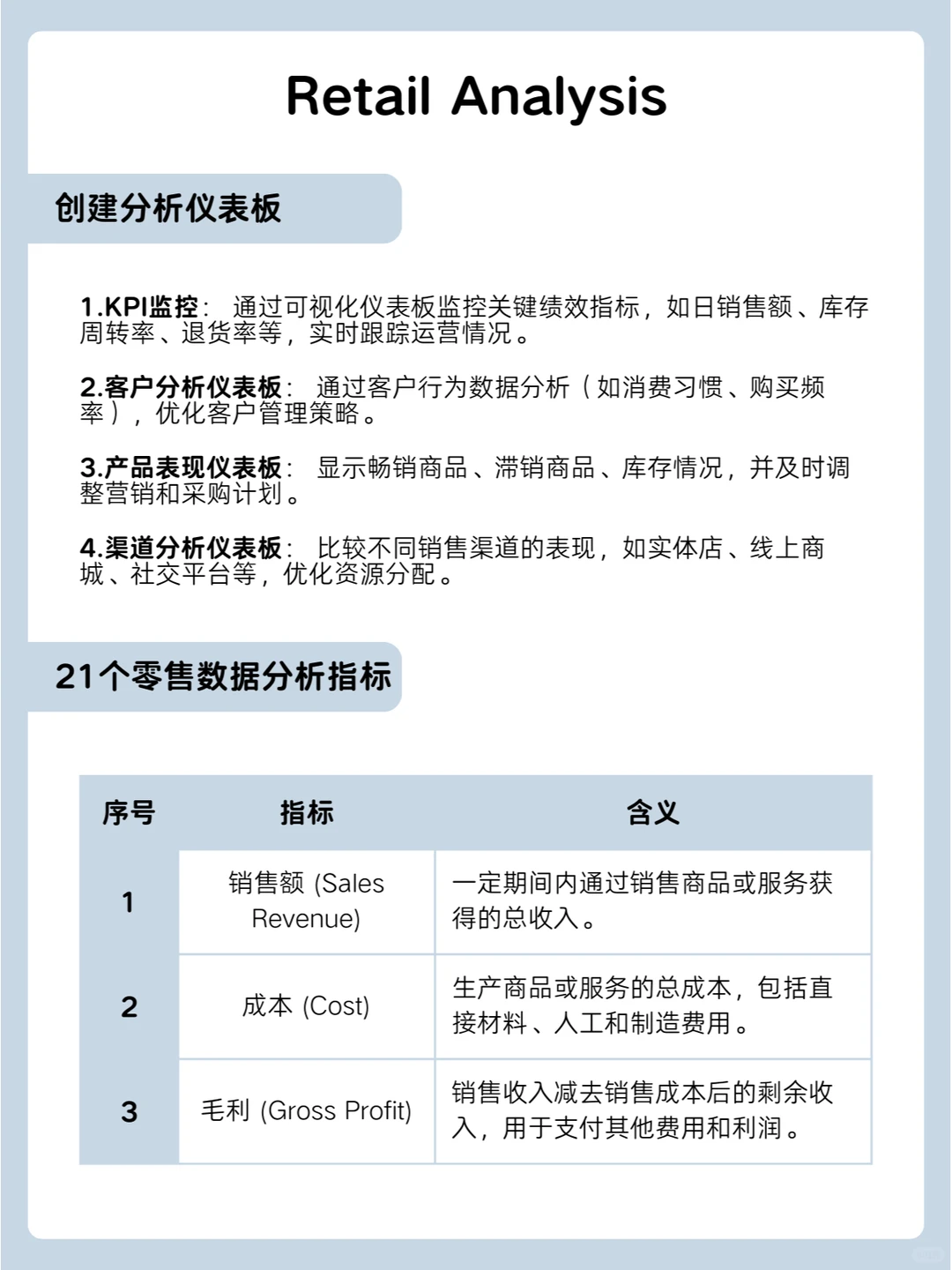 Retail Analysis 怎么做？