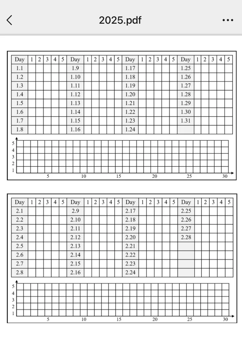 你们要的2024年度报告教程!