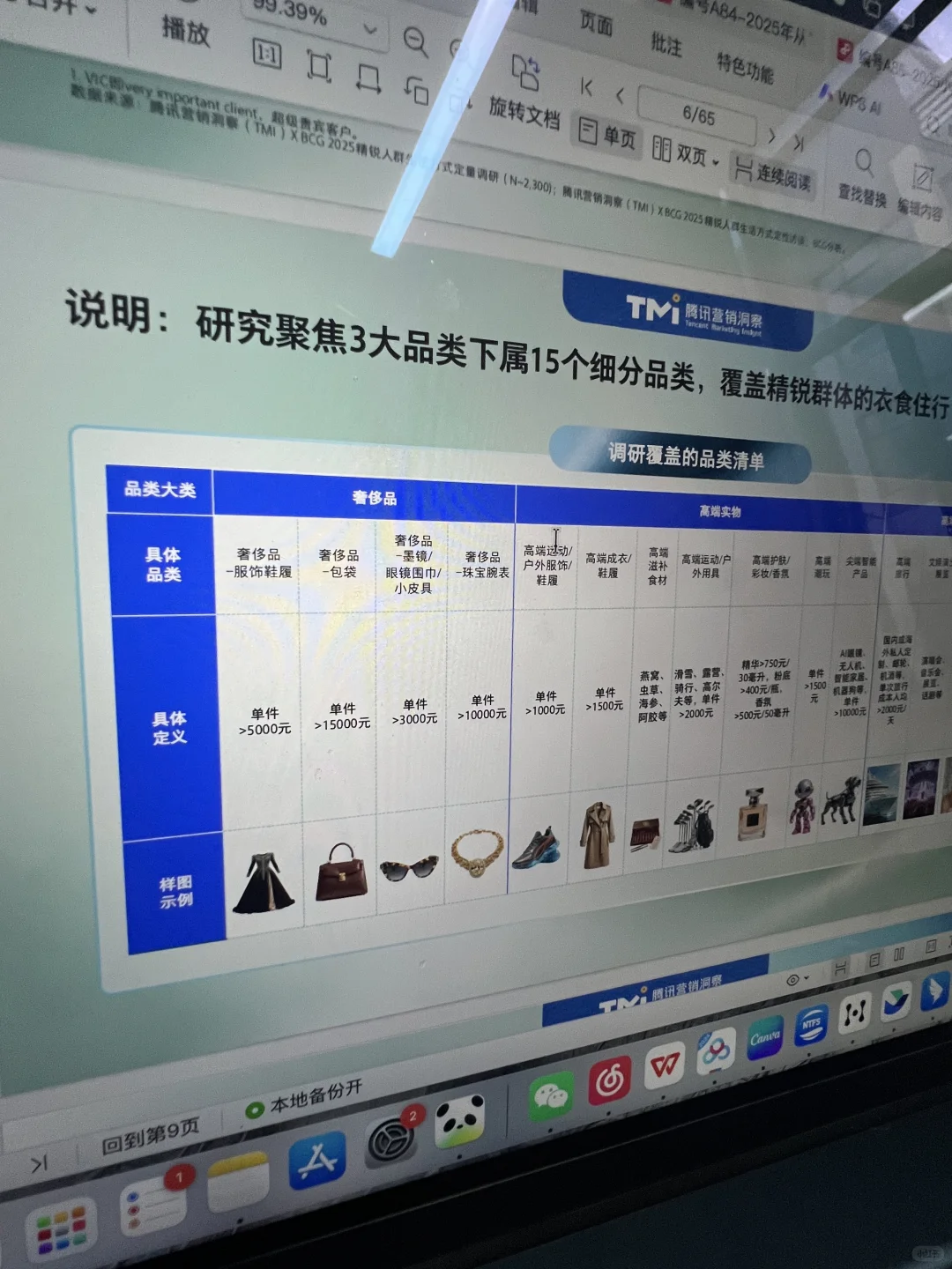 精锐人群洞察来了:谁能成为品牌新增量?