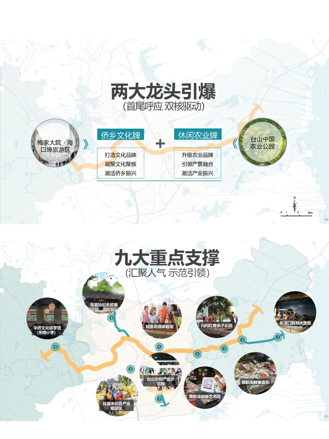 文旅干货I 乡村振兴三大发展路径